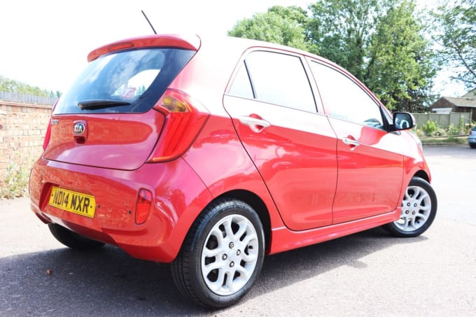 2025 Kia Picanto
