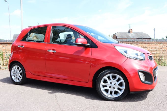 2025 Kia Picanto