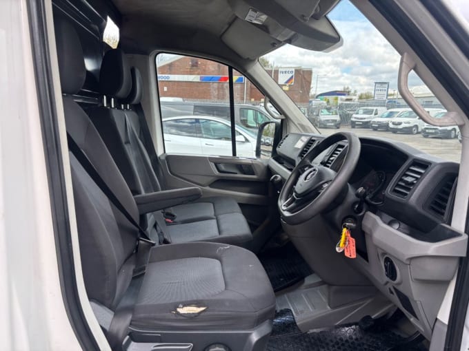2025 Volkswagen Crafter