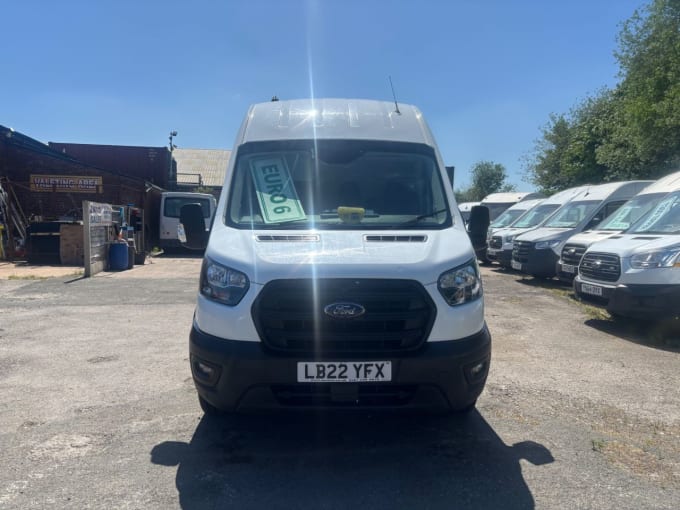 2025 Ford Transit