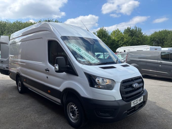 2025 Ford Transit