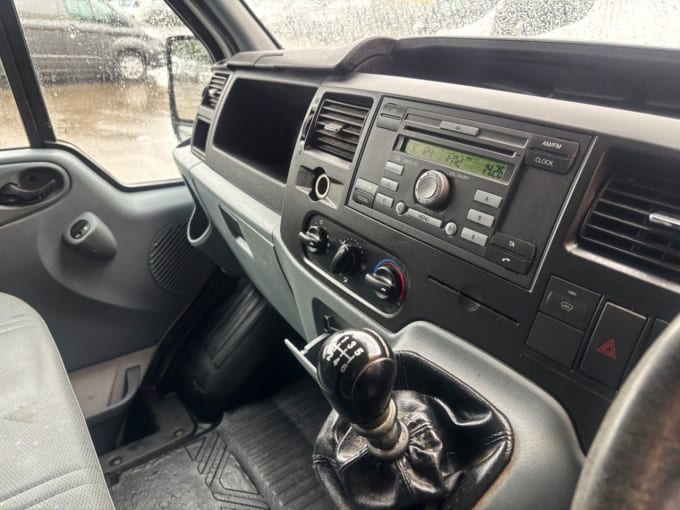 2025 Ford Transit