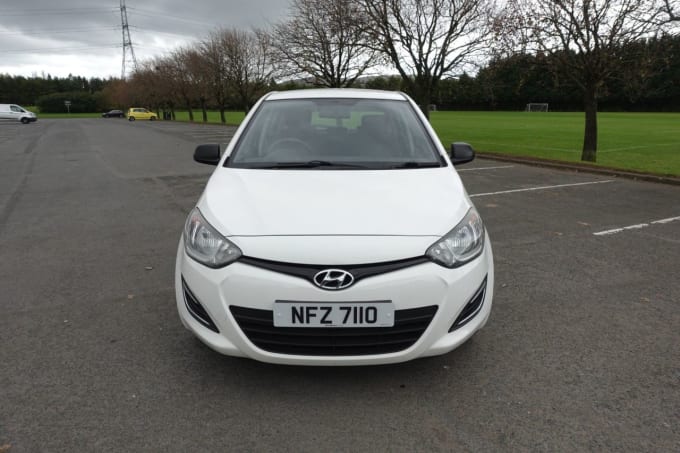 2024 Hyundai I20