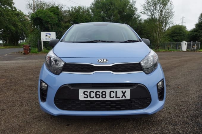 2024 Kia Picanto