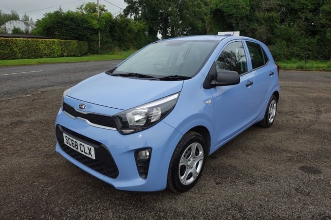 2024 Kia Picanto