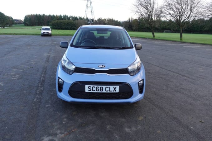 2025 Kia Picanto