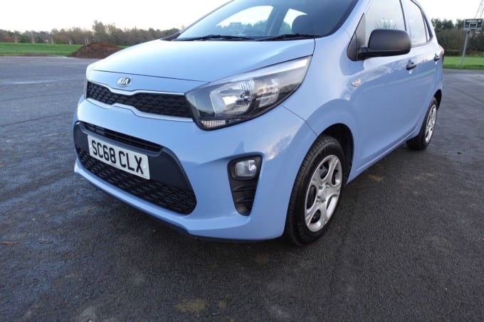 2025 Kia Picanto