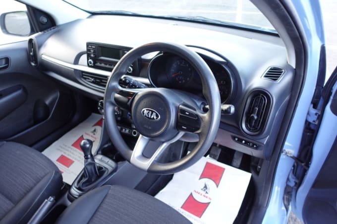 2025 Kia Picanto