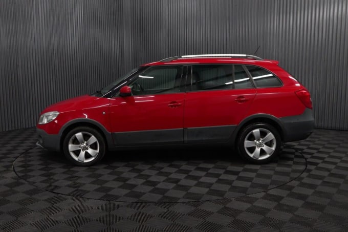 2025 Skoda Fabia