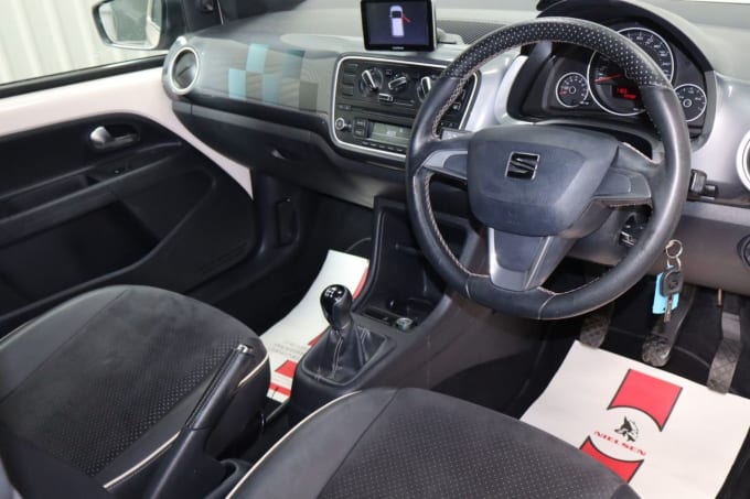 2025 Seat Mii