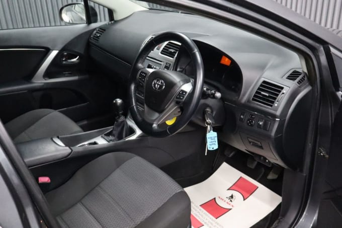 2025 Toyota Avensis
