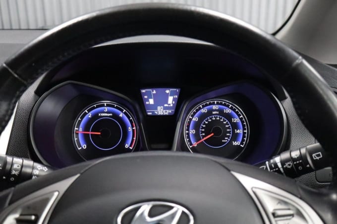 2025 Hyundai Ix20
