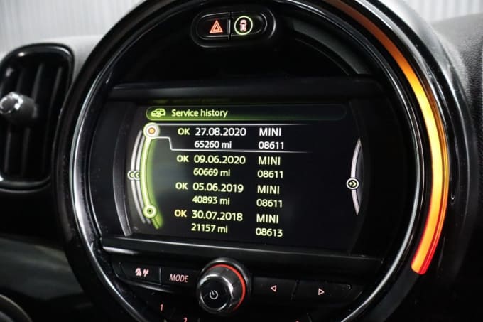 2025 Mini Countryman