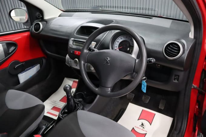 2025 Peugeot 107