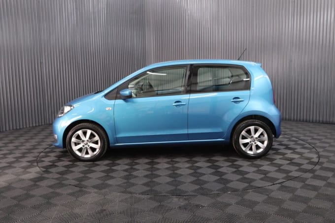 2025 Skoda Citigo
