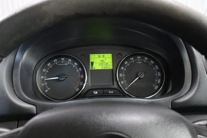 2025 Skoda Fabia