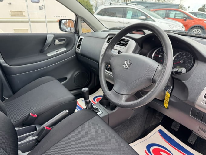 2025 Suzuki Liana