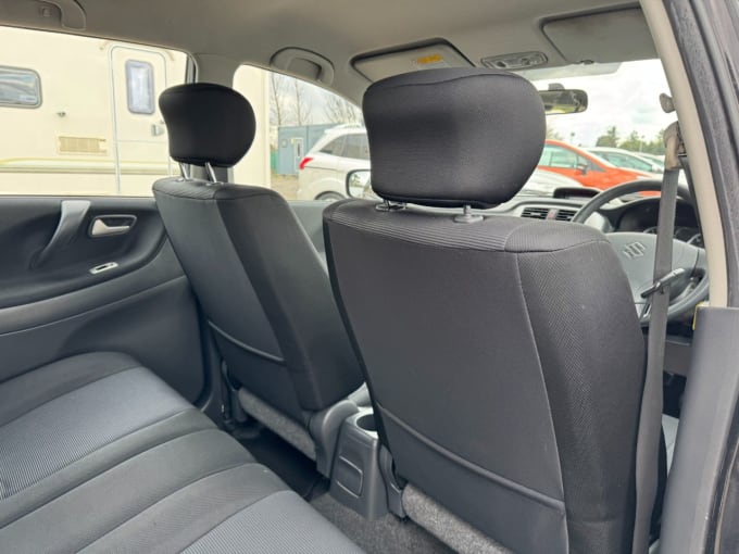 2025 Suzuki Liana