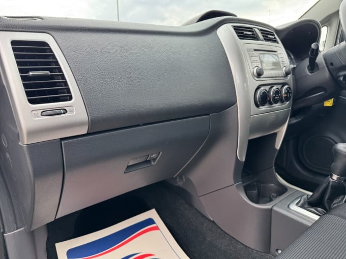 2025 Suzuki Liana