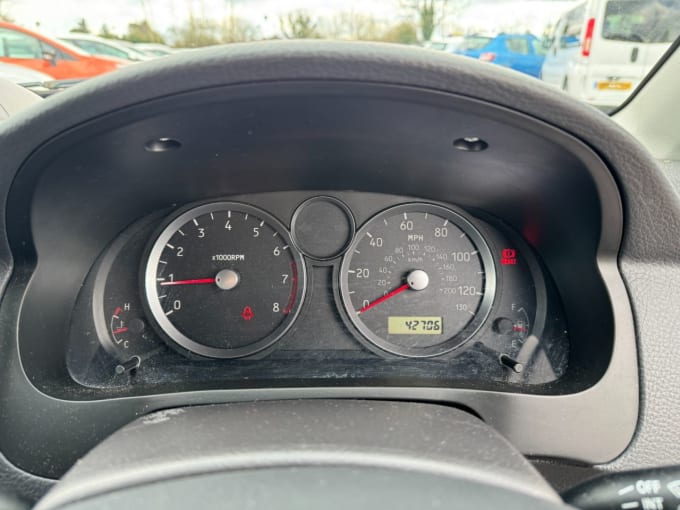 2025 Suzuki Liana