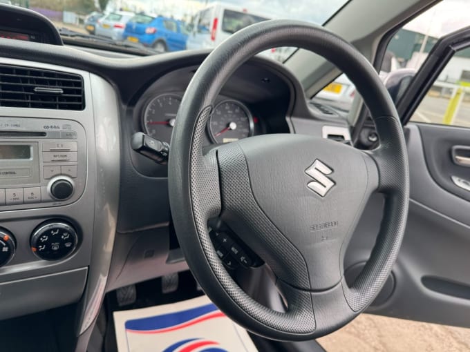 2025 Suzuki Liana