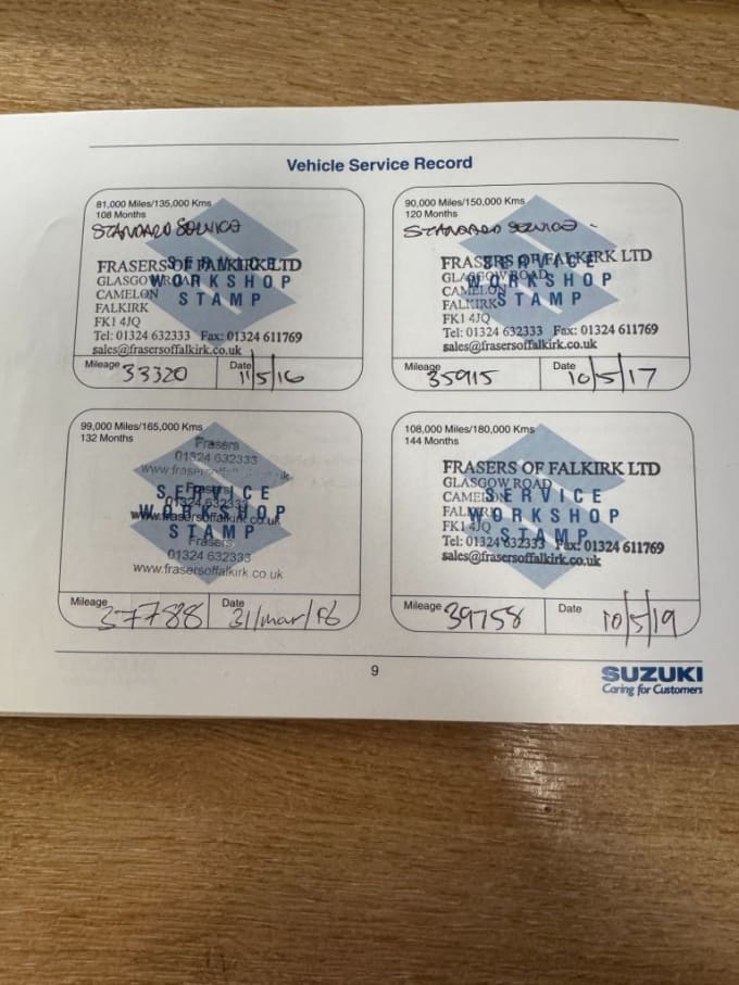 2025 Suzuki Liana