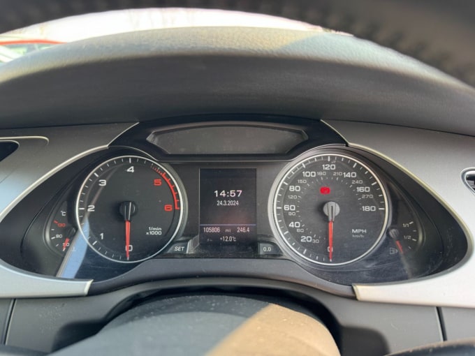 2025 Audi A4 Avant