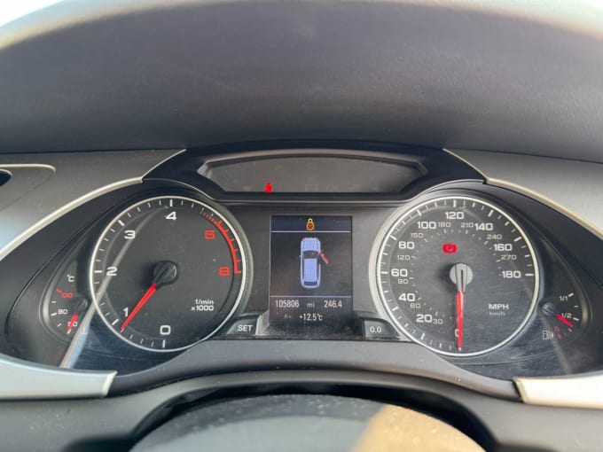 2025 Audi A4 Avant