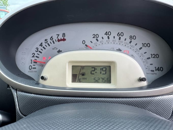 2025 Daihatsu Sirion