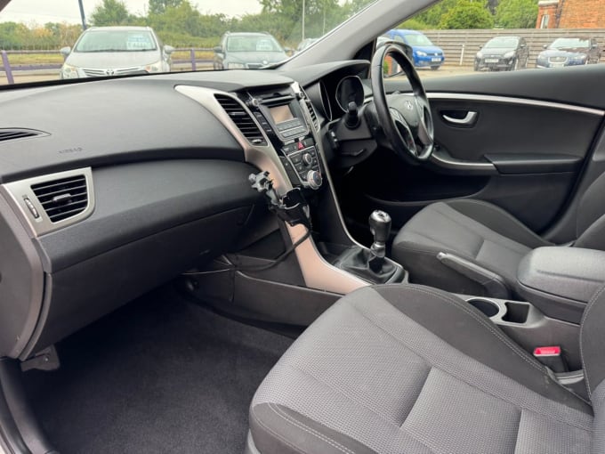 2025 Hyundai I30