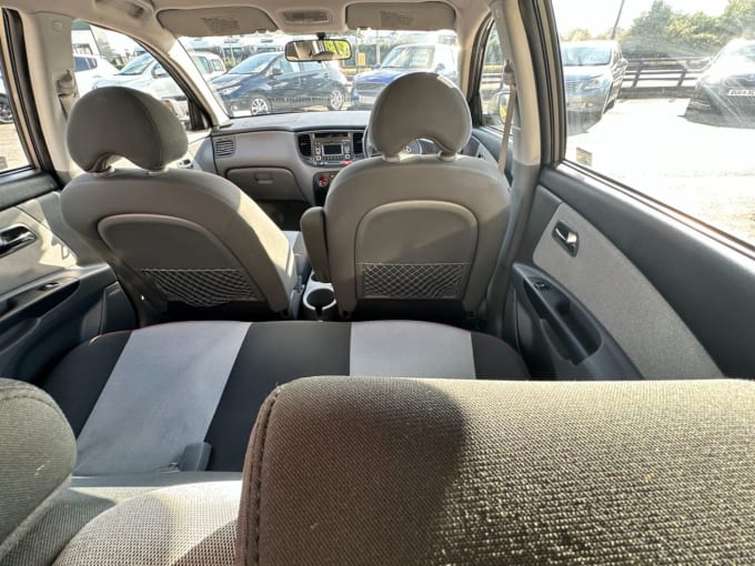 2025 Kia Rio