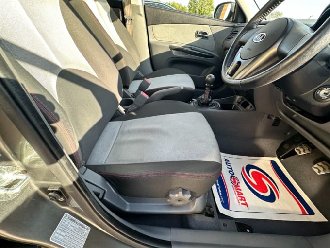 2025 Kia Rio