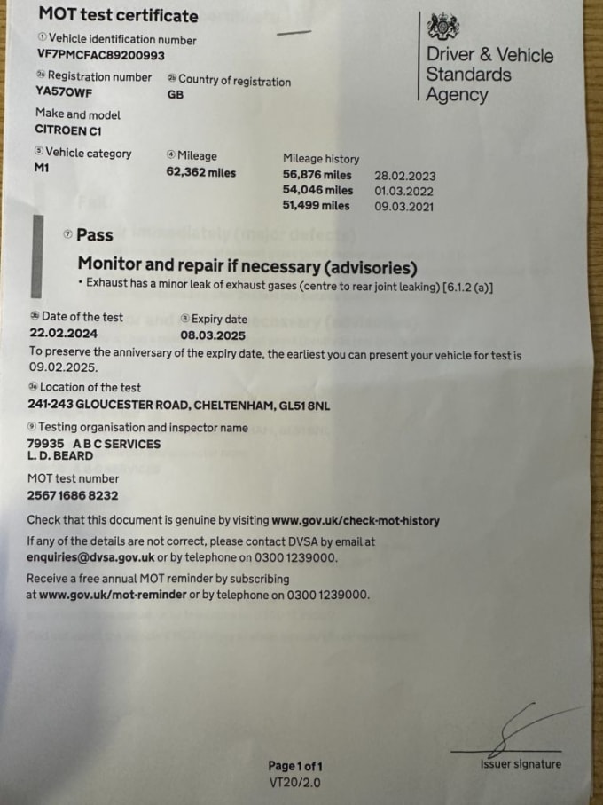 2008 Citroen C1