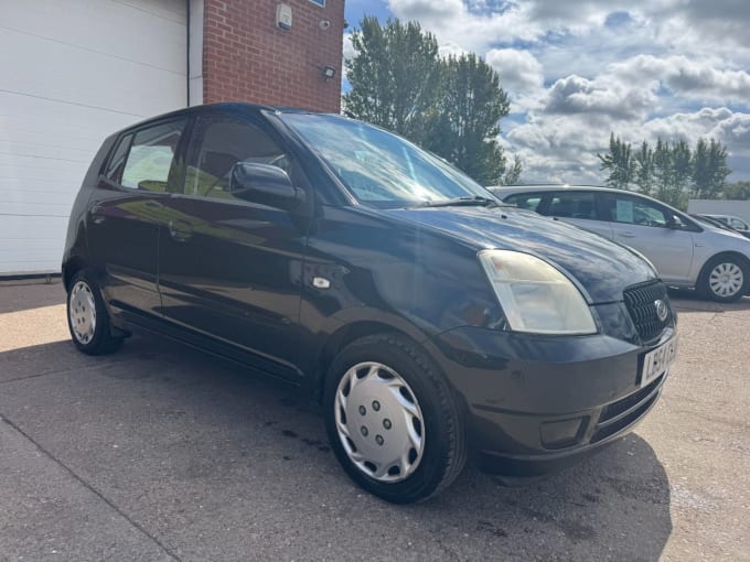 2025 Kia Picanto