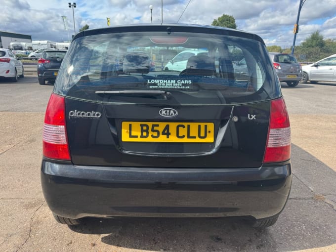 2025 Kia Picanto