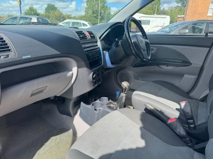 2025 Kia Picanto