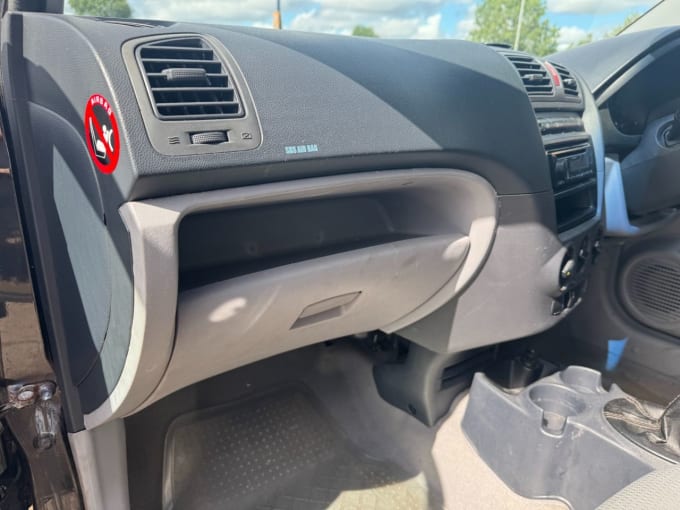 2025 Kia Picanto