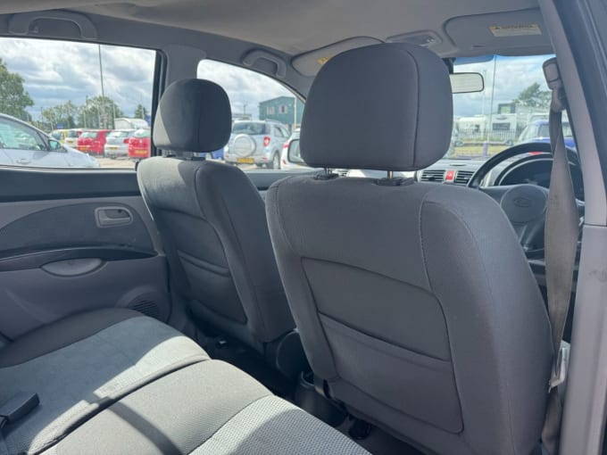 2025 Kia Picanto