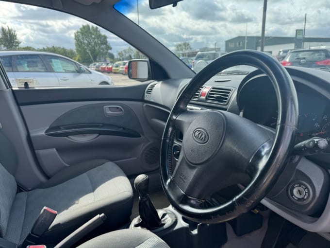 2025 Kia Picanto