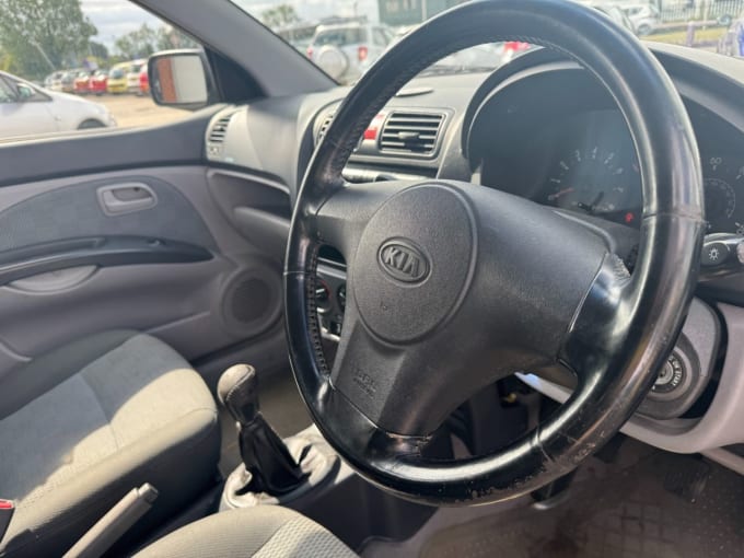 2025 Kia Picanto