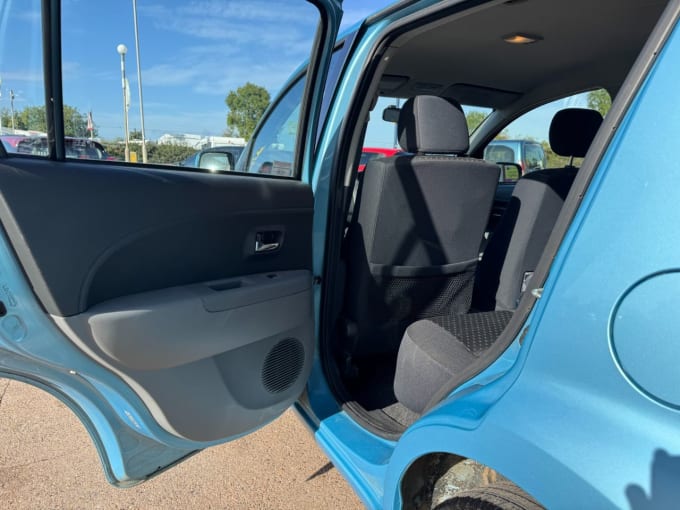 2025 Daihatsu Sirion