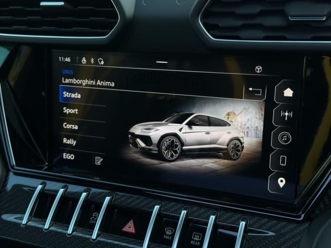 2025 Lamborghini Urus