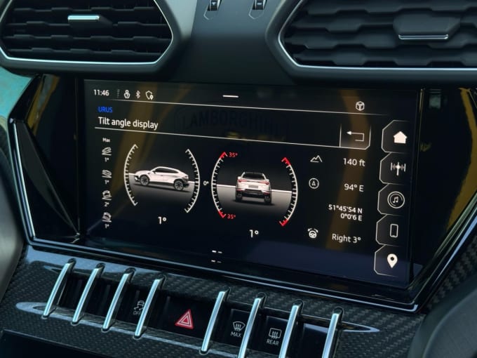 2025 Lamborghini Urus