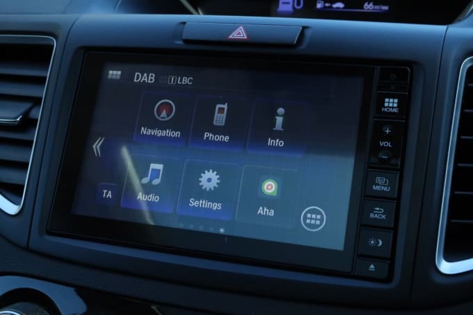 2025 Honda Cr-v