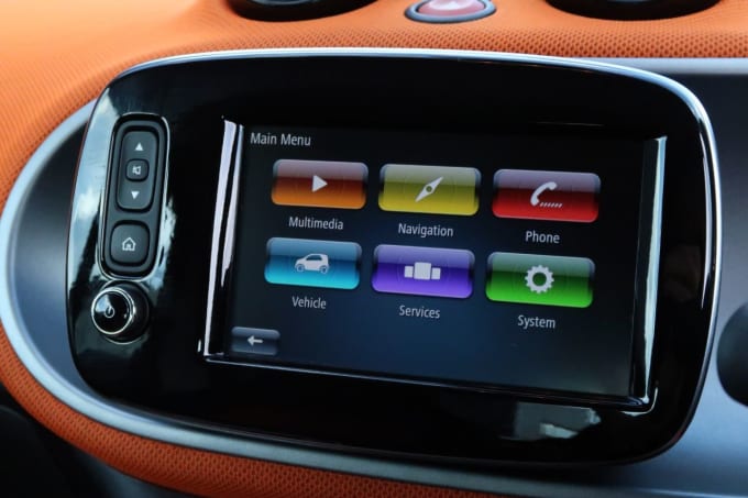 2025 Smart Fortwo