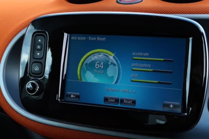 2025 Smart Fortwo
