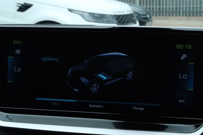 2025 Peugeot E-2008