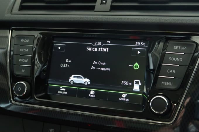 2025 Skoda Fabia