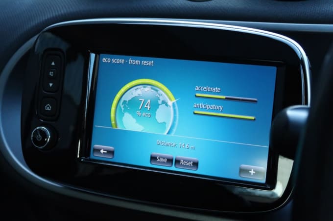 2025 Smart Fortwo