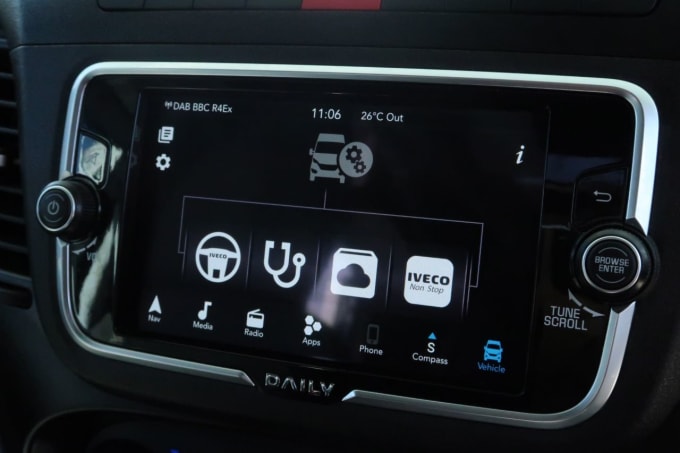 2025 Iveco Daily